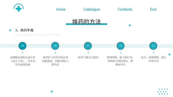 蓝色简约商务气管切开换药流程医疗PPT模板