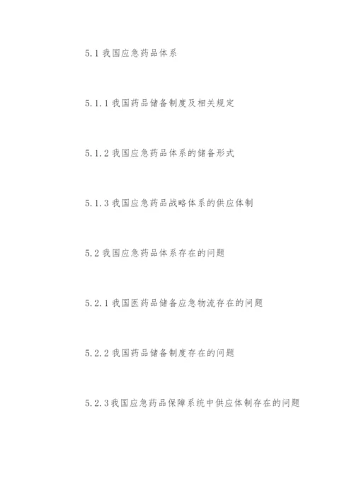 管理科学专业毕业论文开题报告.docx