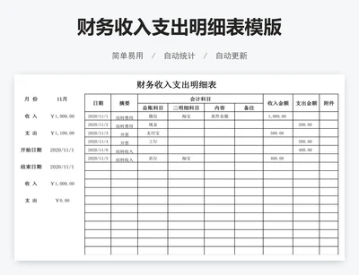 财务收入支出明细表模版