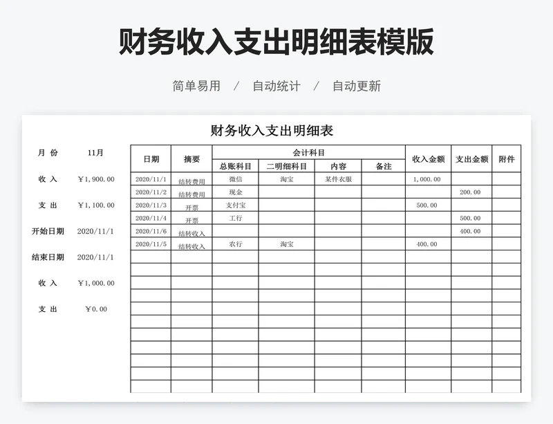 财务收入支出明细表模版