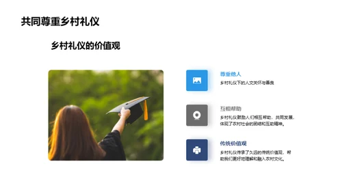 深度解读乡村礼仪