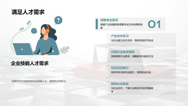 专科教育未来展望