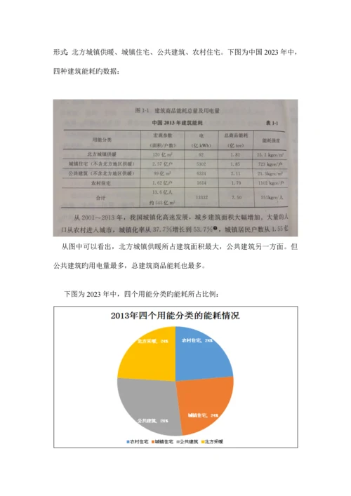 建筑节能社会实践调研报告.docx