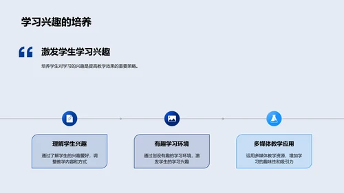 提升本科教学效果PPT模板