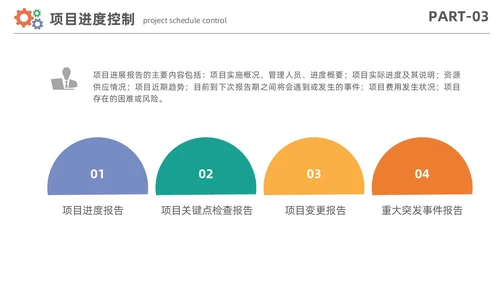 简约风项目进度管理数据分析项目计划控制报告PPT项目管理