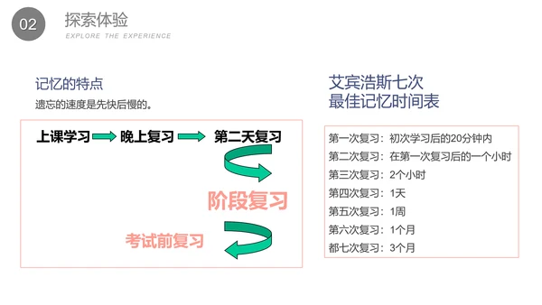 高中生心理健康教育班会PPT