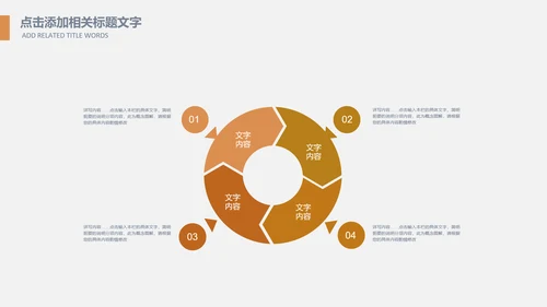 投资招生引资银行金融理财产品PPT模板