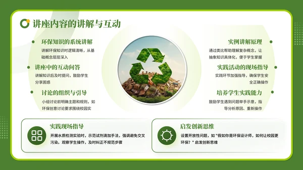 绿色商务风学校教师的环保科普讲座
