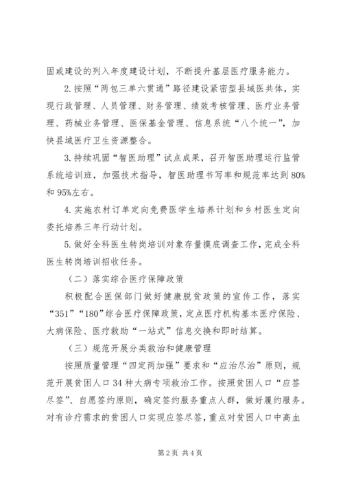 健康脱贫“夏季攻势”工作方案.docx