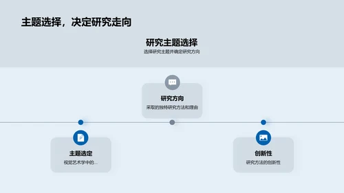 视觉艺术学研究解析