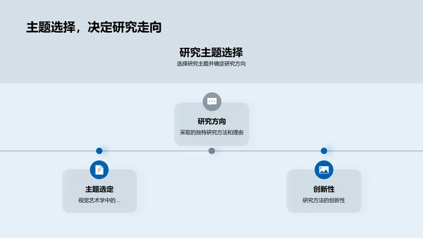 视觉艺术学研究解析