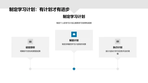 新生学习生活指导PPT模板