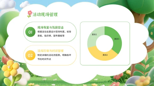 黄绿色卡通风世界清洁地球日环保宣传活动PPT模板