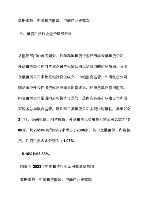 合同范本之全国融资租赁合同余额.docx