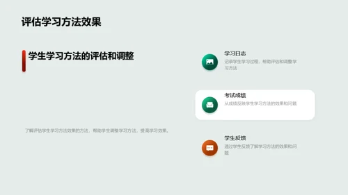 打造学习力MAX