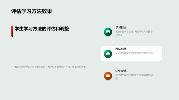 打造学习力MAX