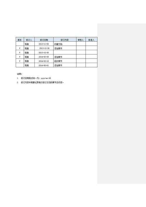 可视化产品需求规格说明书V1.2