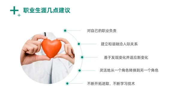 绿色商务风实拍医务工作者培训PPT职业规划