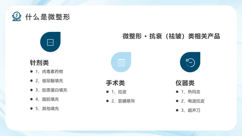 医疗美容产品营销方案，轻医美PPT