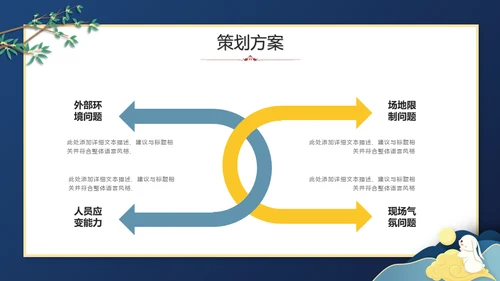 中秋快乐月圆夜通用PPT模板