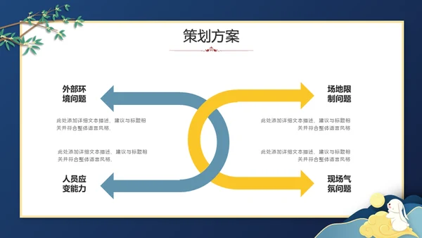中秋快乐月圆夜通用PPT模板