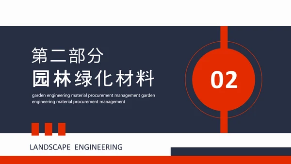 企业采购管理培训课件PPT模板