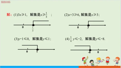 9.1.2不等式的性质（第2课时） 教学课件--人教版初中数学七年级下