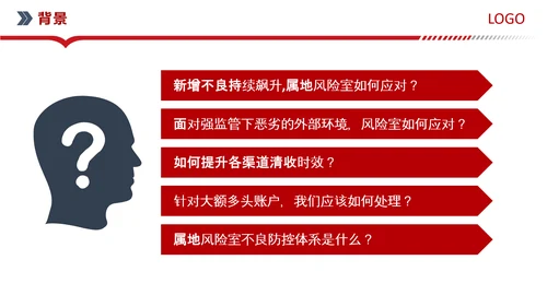 银行信用卡中心红色PPT模板