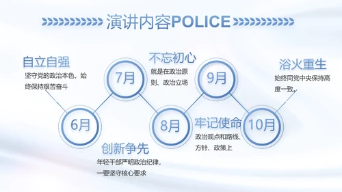 蓝色大气公安警察工作总结汇报动态PPT模板
