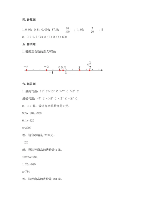 小学数学六年级下册期末测试卷附答案（典型题）.docx