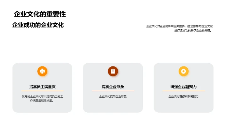 塑造卓越餐饮企业文化