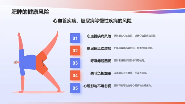 蓝色插画风肥胖日减肥健身锻炼健康教育PPT模板