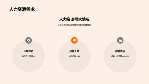 优化人力资源策略