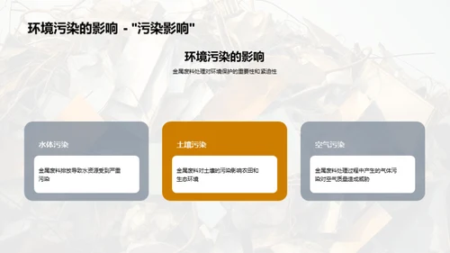 绿色金属回收新纪元