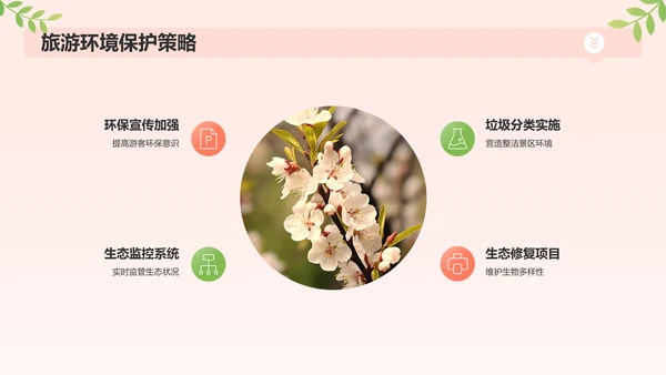 红色渐变风春季桃花节旅游宣传PPT模板