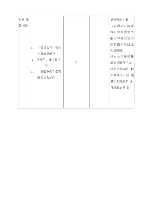 留守儿童  项目申请书
