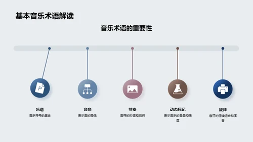 音乐理论精要探析