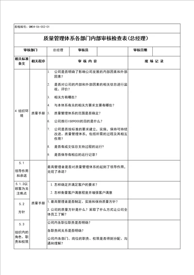 质量管理体系各部门内部审核检查表总经理