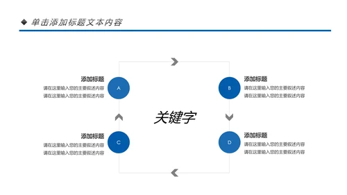蓝色2020企业市场调研报告数据分析汇报PPT