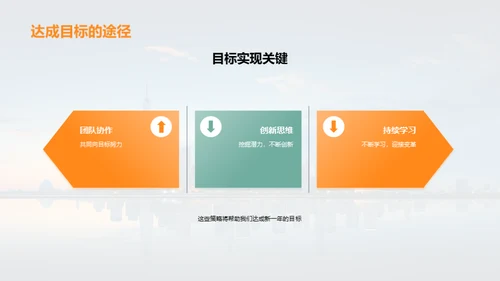 公司年度回顾与展望