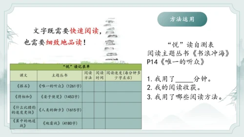 统编版语文五年级上册第二单元整体教学设计说课（课件）