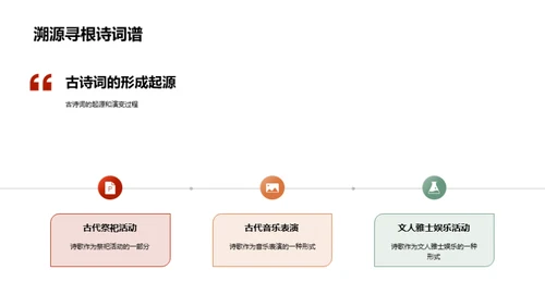 探究古诗词之美