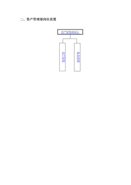 资产管理部部门职责.docx