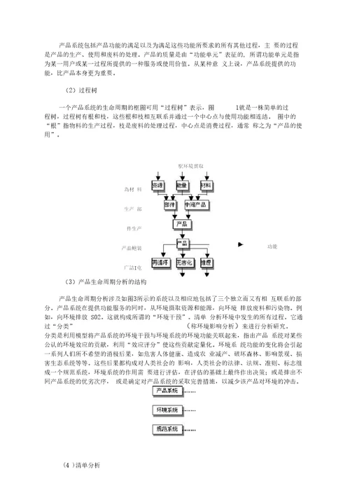 绿色产品的整体营销策略分析