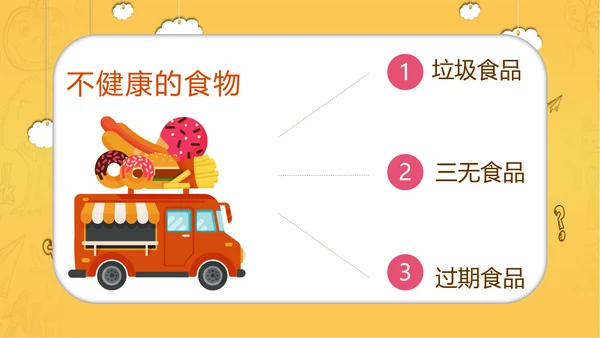 学校食堂食品卫生安全PPT模板