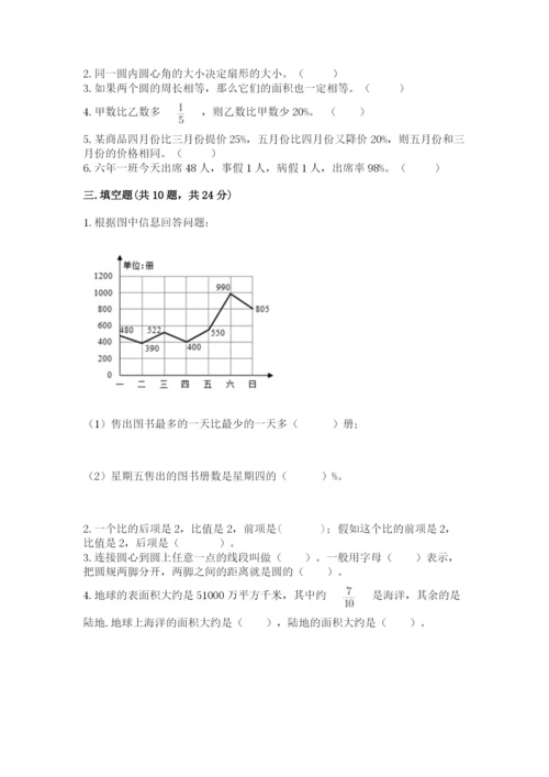 2022人教版六年级上册数学期末测试卷附参考答案【达标题】.docx