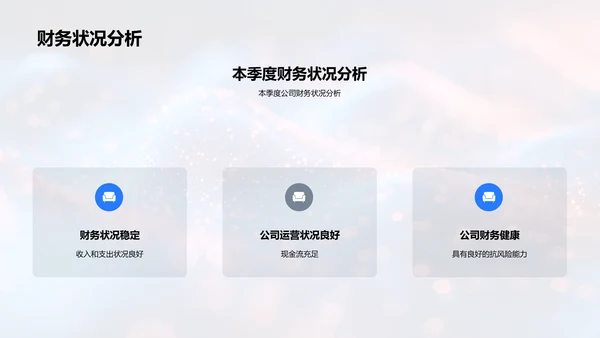 季度财务报告与展望PPT模板