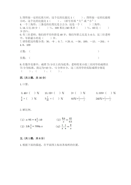 六年级毕业班数学期末考试试卷附参考答案（巩固）.docx