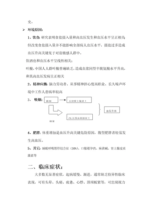 高血压病健康教育样稿