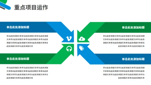 办公室职业工作总结计划通用PPT模板
